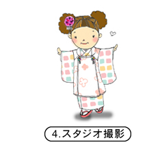 スタジオ撮影