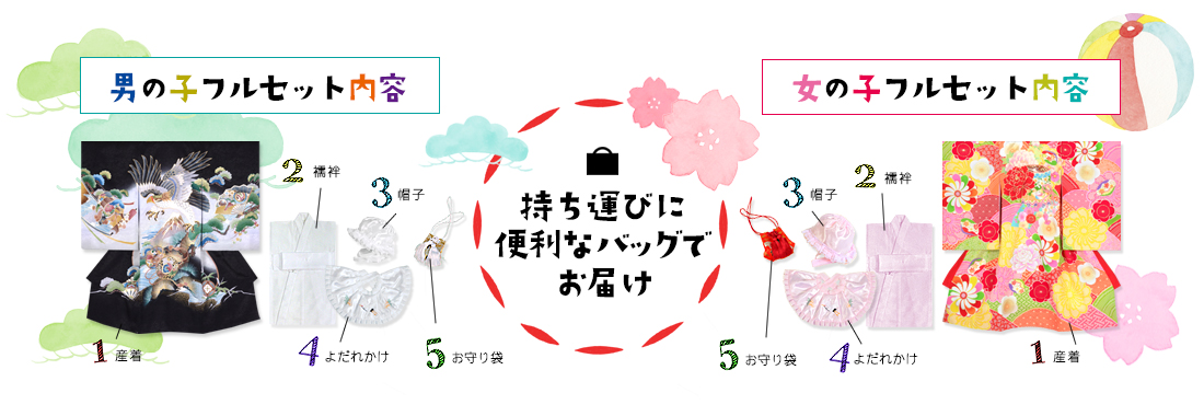 お宮参り用着物セット内容