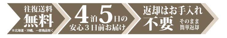 京都着物レンタル夢館のオススメポイント！