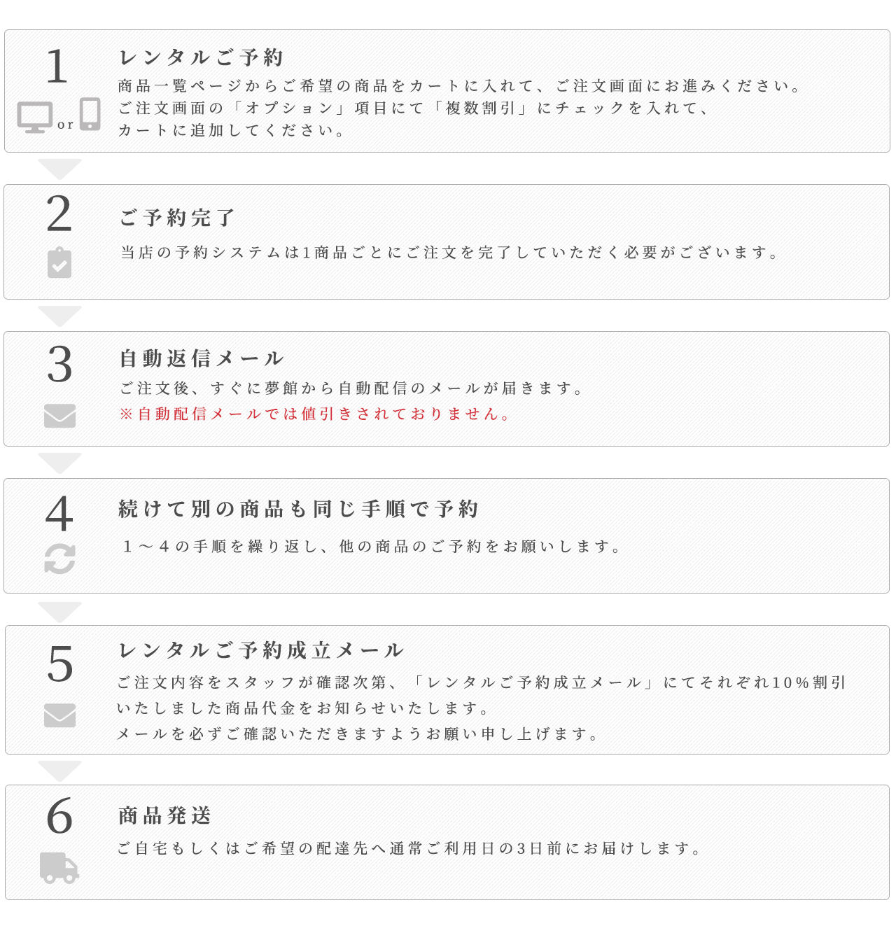 ご利用手順