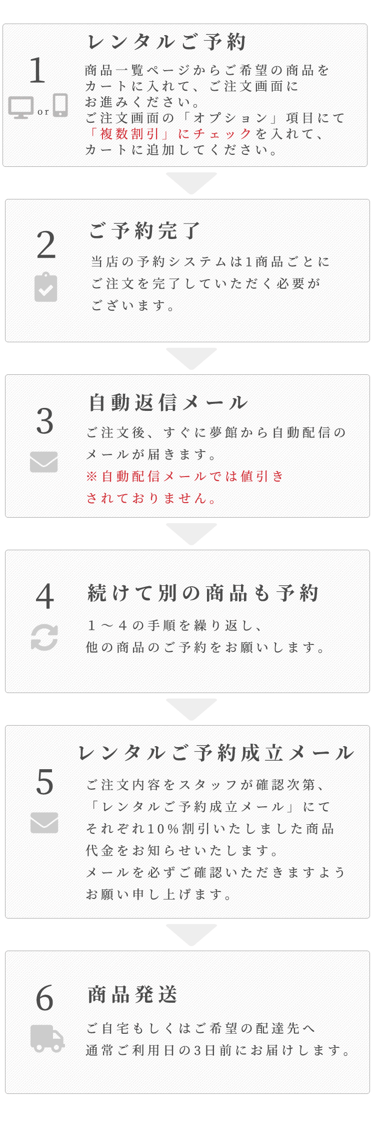 ご利用手順