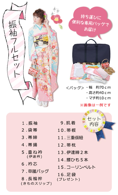 セット内容スマホver
