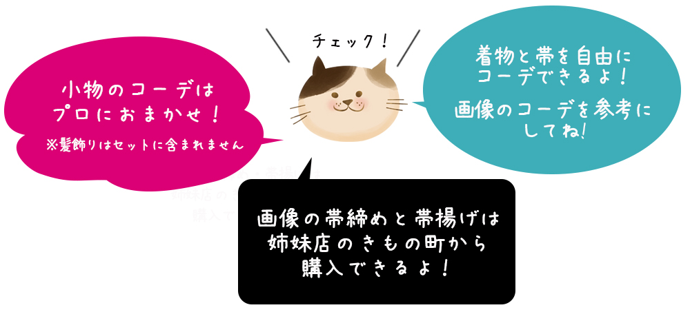 注意書き