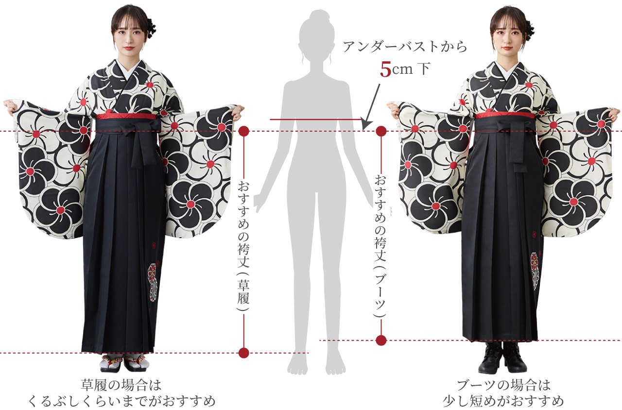 草履かブーツかのサイズ案内