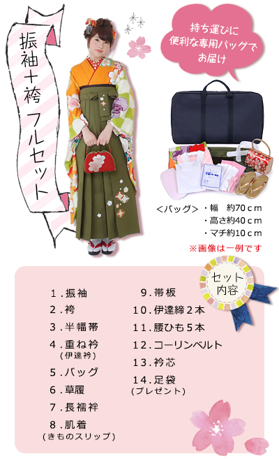 セット内容スマホver