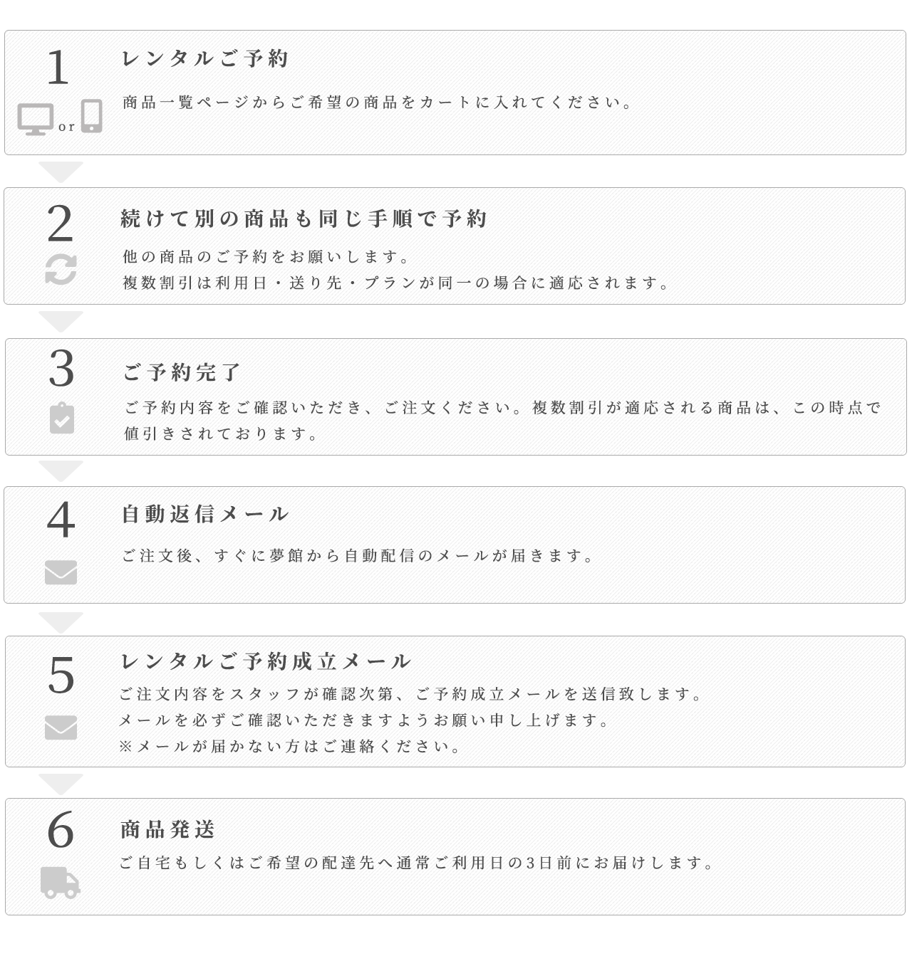 ご利用手順