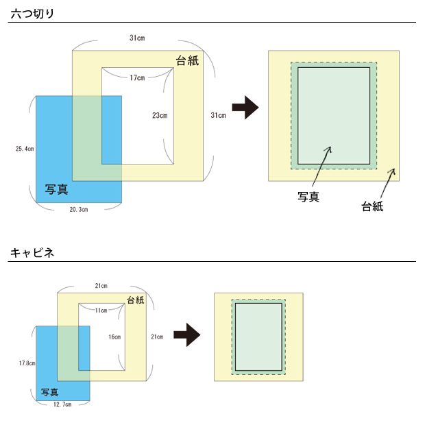 写真台紙（六つ切り、キャビネ各サイズ）