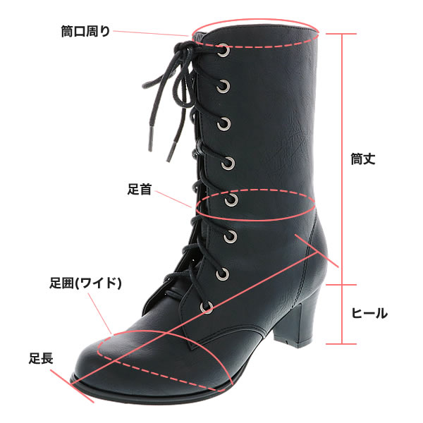 ブーツ詳細