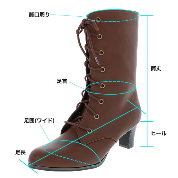 ブーツ詳細