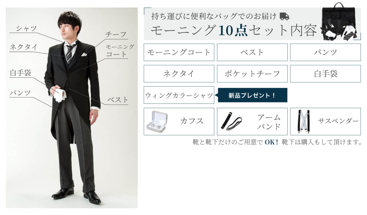 フルセット内容