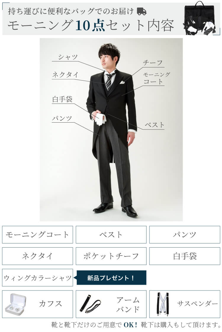 フルセット内容